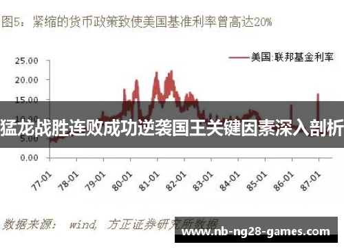 猛龙战胜连败成功逆袭国王关键因素深入剖析 猛龙战胜连败成功逆袭国王关键因素深入剖析