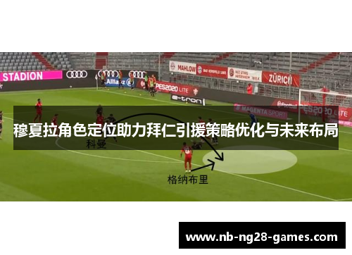 穆夏拉角色定位助力拜仁引援策略优化与未来布局 穆夏拉角色定位助力拜仁引援策略优化与未来布局