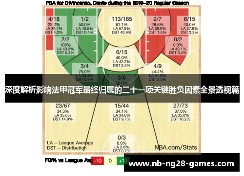 深度解析影响法甲冠军最终归属的二十一项关键胜负因素全景透视篇 深度解析影响法甲冠军最终归属的二十一项关键胜负因素全景透视篇