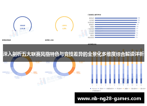 深入剖析五大联赛风格特色与竞技差异的全景化多维度综合解读详析 深入剖析五大联赛风格特色与竞技差异的全景化多维度综合解读详析
